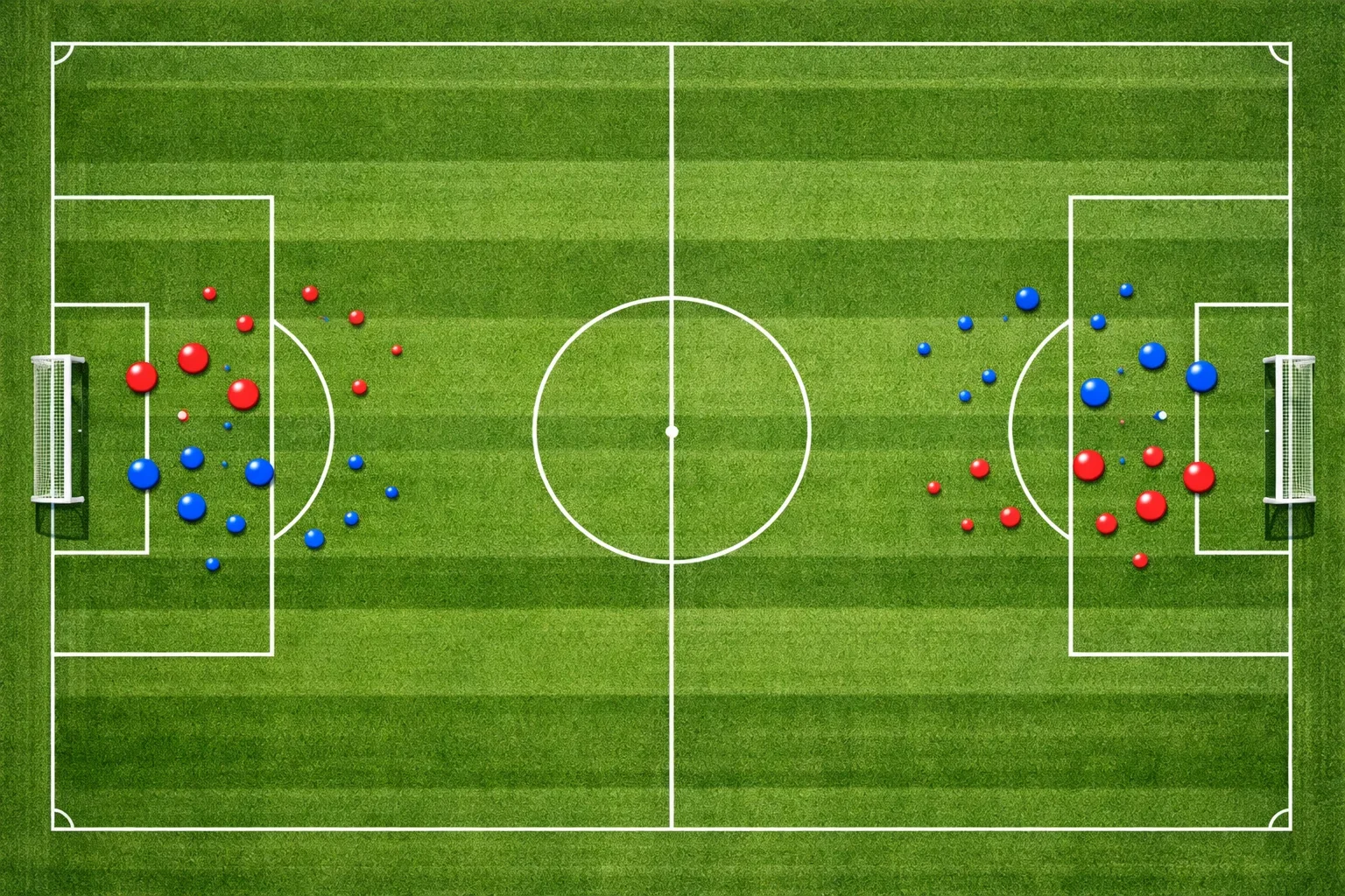 Campo di calcio in erba visto dall'alto con posizioni dei tiri